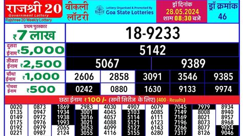 goa state lottery rajshree 20 today result|Goa Rajshree 20 Monthly Lottery Result (25.1.2024), Live@6.30 PM.